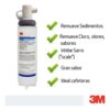 3m - Filtro Agua Aqua-pure Hf15 Ms Cafetera Refrigerador