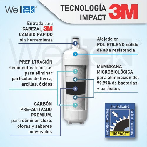 3m - Filtro De Agua Hf40 (repuesto Bev140 Y Share) 15% Descto
