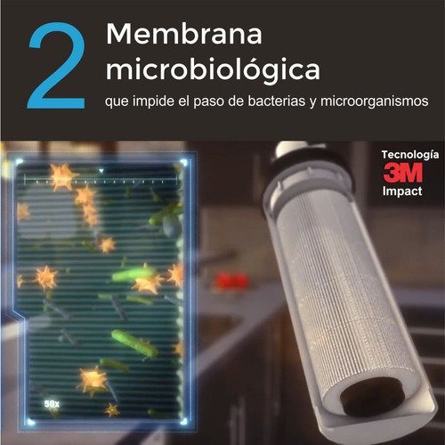 3m - Filtro De Agua Hf40 (repuesto Bev140 Y Share) 15% Descto