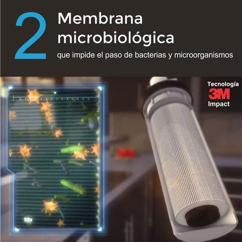 3M-SHARE-REP_5 3m - Filtro De Agua Share (cartucho De Repuesto)