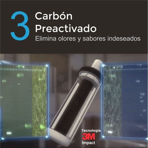 3m - Purificador Young - Máxima Calidad En Filtración