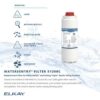 Elkay - C Watersentry Plomo  y Microplasticos Filtro de agua  bebedero Certificado