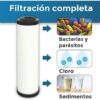 Finefilt - Filtro De Agua Doméstico Purificador Agua Casa Sobre Tarja