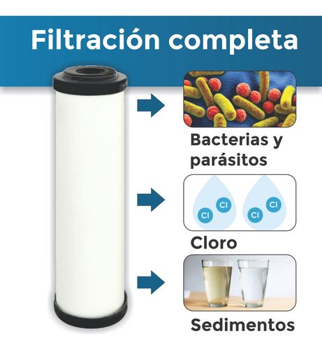 Finefilt - Filtro De Agua Doméstico Purificador Agua Casa Sobre Tarja