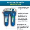 Finefilt - Filtro De Agua Purificador De Agua Doméstico Ecofilt Casa Color Azul