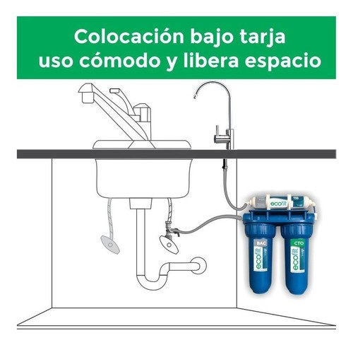 Finefilt - Filtro De Agua Purificador De Agua Doméstico Ecofilt Casa Color Azul
