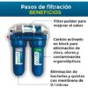 Finefilt - Filtro De Agua Purificador de agua para casa Doméstico Ultra-filtración Ecofilt color Blanco