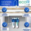 Finefilt - Filtro De Agua Purificador de agua para casa Doméstico Ultra-filtración Ecofilt color Blanco