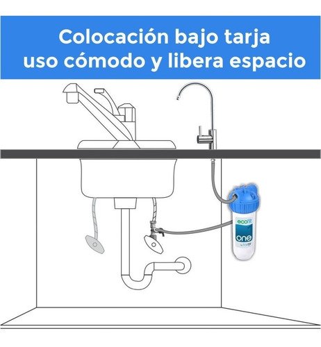 Finefilt - Purificador Filtro Agua Potable Doméstico Casa Ecofilt One