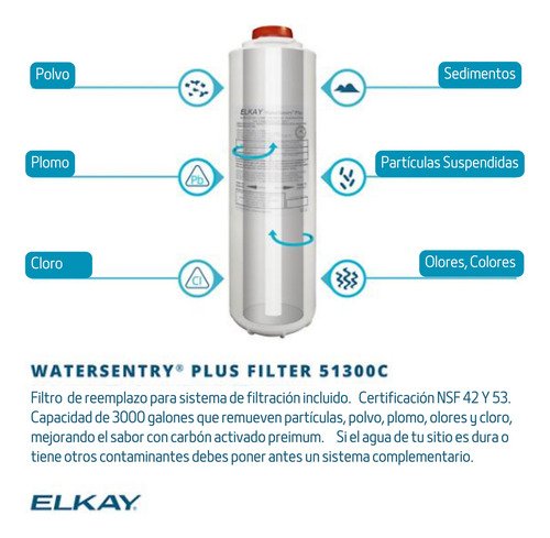 Elkay - Llenador Agua Fría Beber Estación Enfriador Con Filtro Color Inoxidable