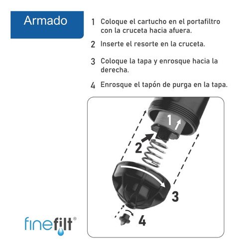 Finefilt - Filtro Discos Lavable Para Agua En Toda La Casa Ó Para Riego