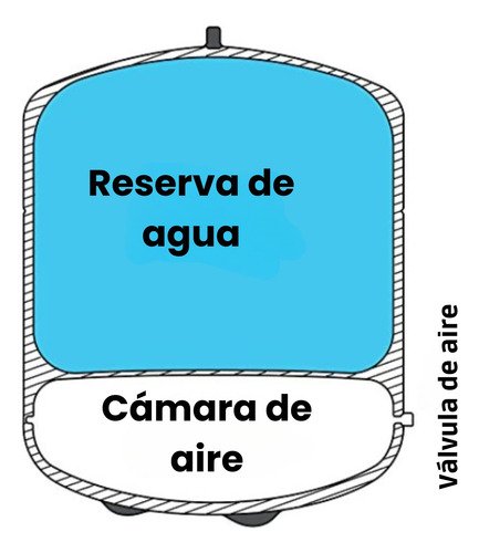 FF-TNK-11G_3 Finefilt - Depósito Para Osmosis Inversa Tanque 11 Gal