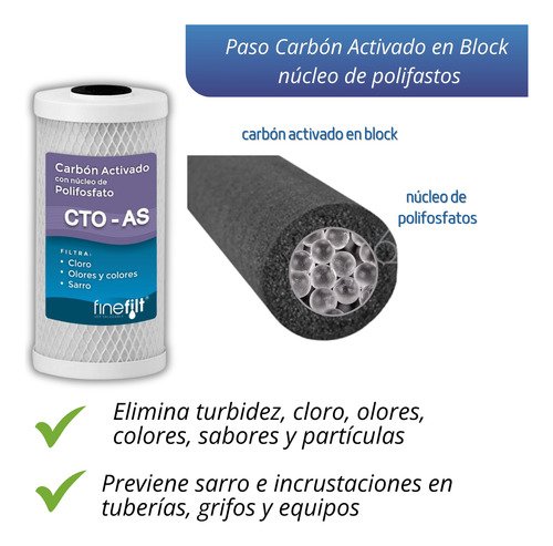 Finefilt - Cartucho Filtro Agua Carbón Activado Y Polifosfatos 4.5x10