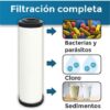 Finefilt - Cartucho Cerámico Y Carbón Activado Filtro Agua Ecofilt One Color Blanco