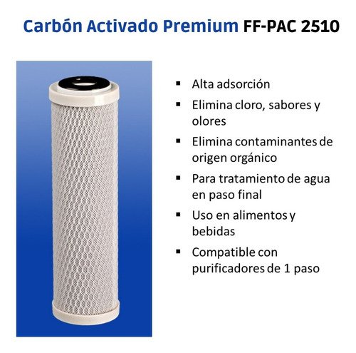 Finefilt - Filtro Agua Purificador Cartucho Repuesto Carbón Act Paso 2