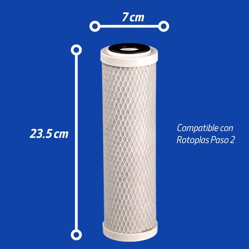 Finefilt - Filtro De Agua Cartucho Repuesto Paso 2 Rotoplas Compatible Color Blanco
