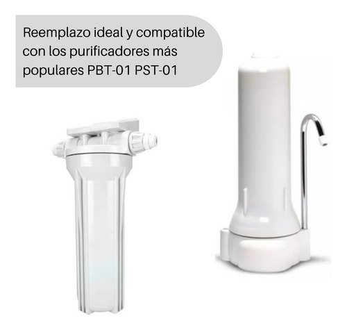 Finefilt - Filtro De Agua Cartucho Repuesto Paso 2 Rotoplas Compatible Color Blanco