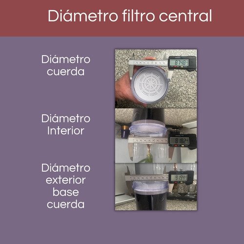 Finefilt - Kit Repuestos Purificador Gravedad Mineralizador (compatibe)