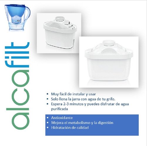 Finefilt - Filtro Agua Alcalino Repuesto Compatible Jarra (2 Cartuchos)