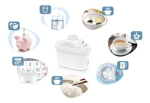 Finefilt - Filtro Agua Alcalino Repuesto Compatible Jarra (2 Cartuchos)