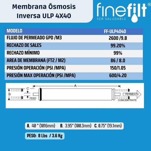 Finefilt - Membrana Osmosis Inversa 4x40 Baja Presión Alta Producción Color Ulp 4040