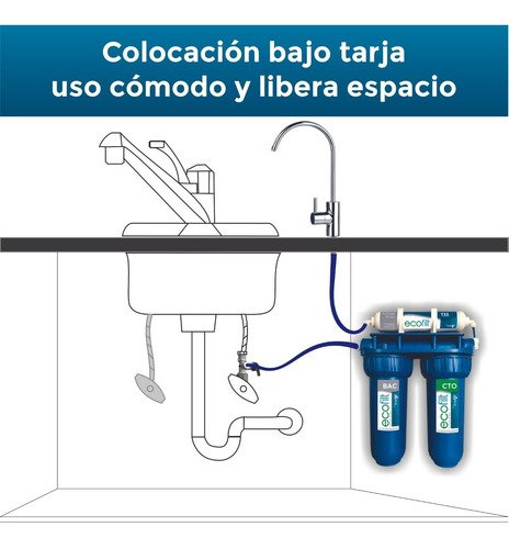 Finefilt - Filtro Agua Purificador Agua Ecofilt Alcalino Mineralizador