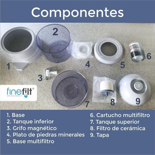 Finefilt - | Alkafilt Filtro De Agua Purificador Gravedad Alcalino Mineralizador Color Blanco