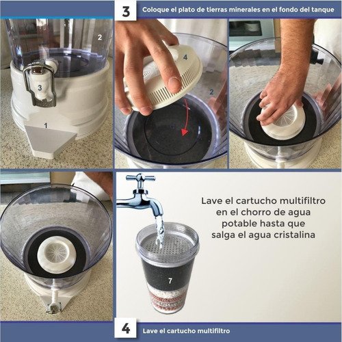 Finefilt - | Alkafilt Filtro De Agua Purificador Gravedad Alcalino Mineralizador Color Blanco