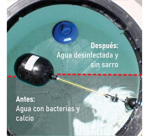 FFS-FLOT-13_3 Finefilt - Antisarro Desinfectante Polifosfato Flotante Tinaco Limpio