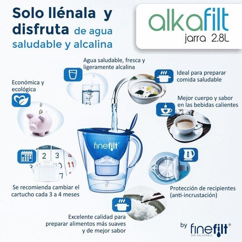 Finefilt - Jarra Purificadora Filtro Agua Potable Alcalina Casa 2.8 L