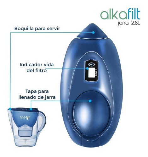 Finefilt - Jarra Purificadora Filtro Agua Potable Alcalina Casa 2.8 L
