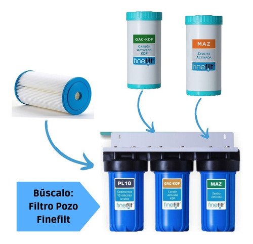 Finefilt - Filtro De Agua Para Pozo, Fierro, Metales Pesados Y Turbidez