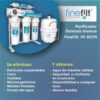 FFS-RO100-7S_3 Finefilt - Filtro De Agua Purificador Osmosis - Uv Y Alcalino 7 Etapas