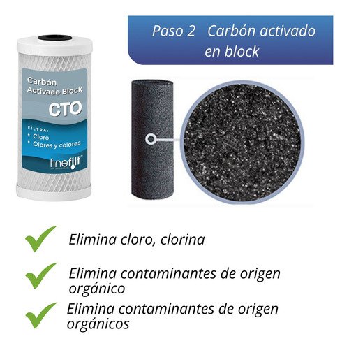 Finefilt - 2 Cartuchos Repuesto Filtro Agua Antisarro Sistema 3x2 Jumbo Color Azul