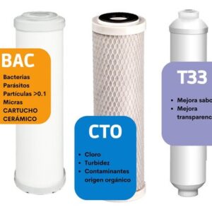 Finefilt - Cartuchos De Repuesto O Reemplazo Purificador Ecofilt (paq)