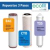 Finefilt - Cartuchos De Repuesto O Reemplazo Purificador Ecofilt (paq)
