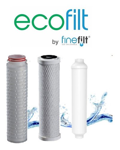 Finefilt - Cartuchos De Repuesto O Reemplazo Purificador Ecofilt (paq)