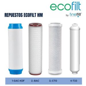 Finefilt - Cartuchos De Repuesto O Reemplazo Purificador Ecofilt -hm Color Blanco