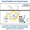 Finefilt - Kit Para Conectar Filtro De Agua Bajo Tarja Tee Dervadora