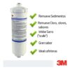 3m - Filtro Agua En Linea Cafetera Refrigerador Dispensador