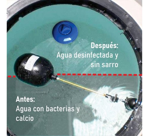 Finefilt - Perlas Polifosfatos Y Desinfectante Repuesto Dispensador