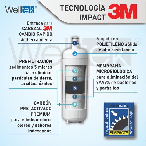 Welltek - Dispensador Y Filtro De Agua Fría Y Caliente Ideal Oficinas