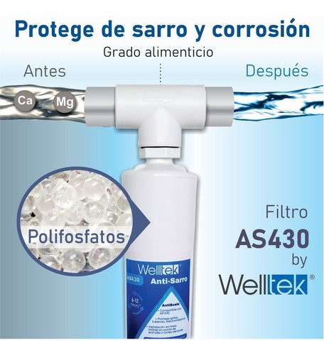 Finefilt - Filtro Antisarro Para Casa Tubería Y Boiler Polifosfatos