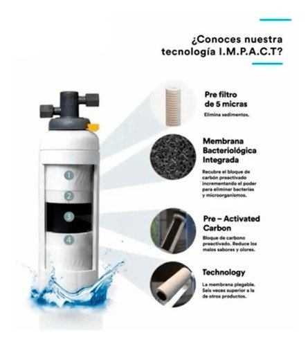 WT-BEB-EMP-4S_2 Welltek - Bebedero Escuelas Uso Rudo 4 Estaciones Filtro 3m