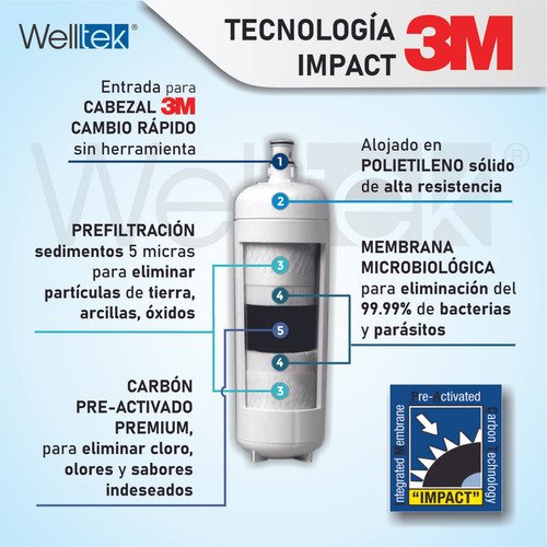 Welltek - Bebedero Escuelas Uso Rudo 3 Tomas Filtro 3m Certificado Color Gris