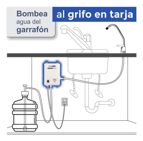 Welltek - Bomba Agua Garrafon A Grifo Refri Máquina Hielo Dispensador