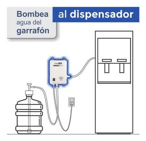 Welltek - Bomba Agua Garrafon A Grifo Refri Máquina Hielo Dispensador