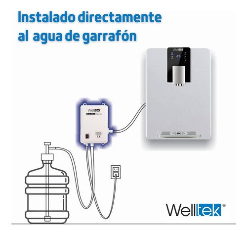 Welltek - Dispensador Agua Fría Y Caliente Compacto Para Muro Ó Pared